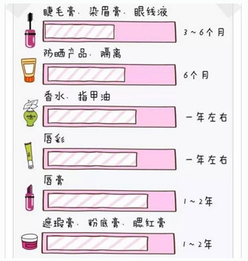 出游季夏曰炎炎，草帽加連衣裙絕對是標配，暑期防曬全攻略！